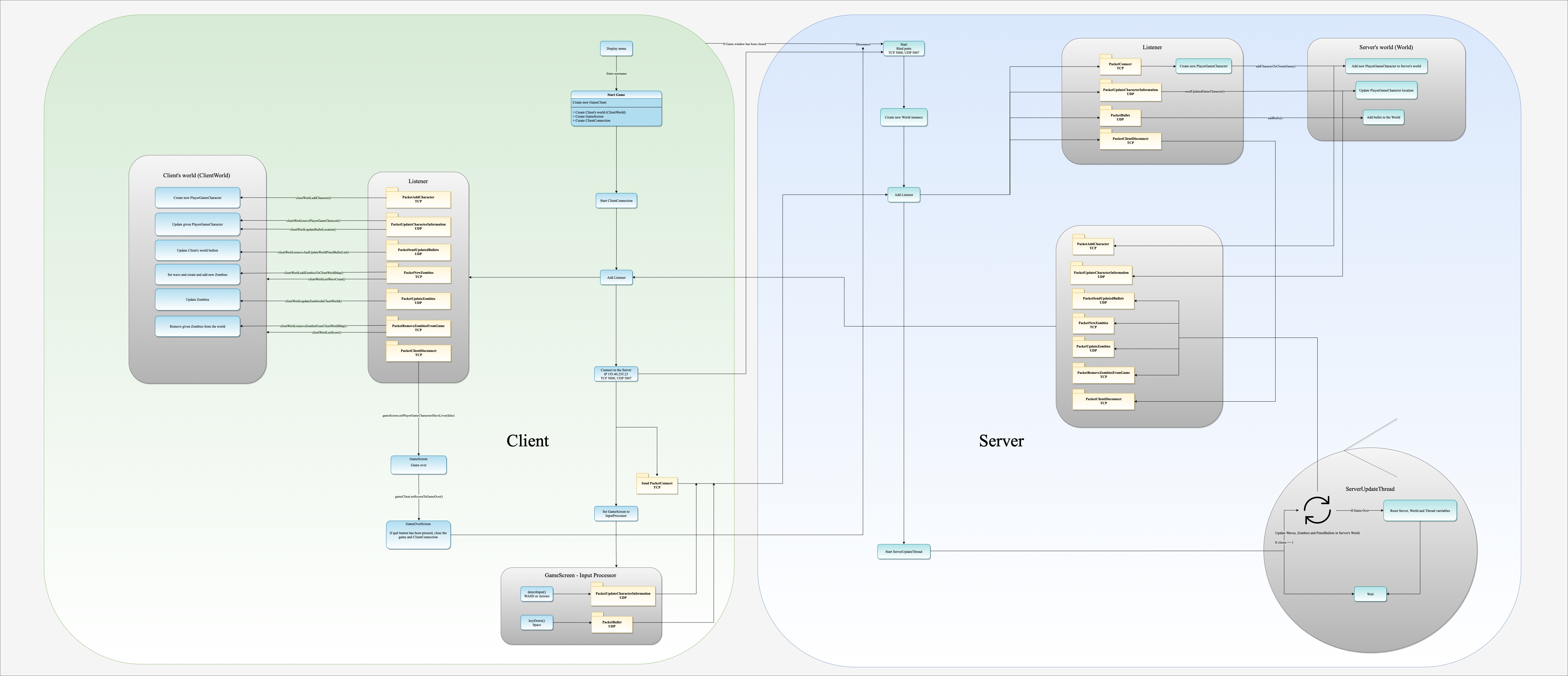 Game architecture